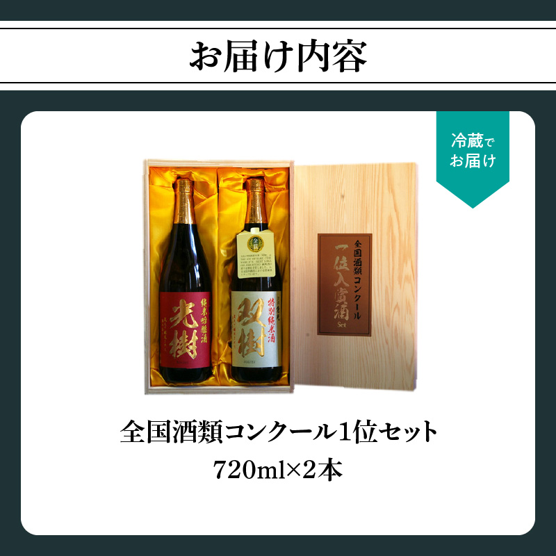 全国酒類コンクール1位セット