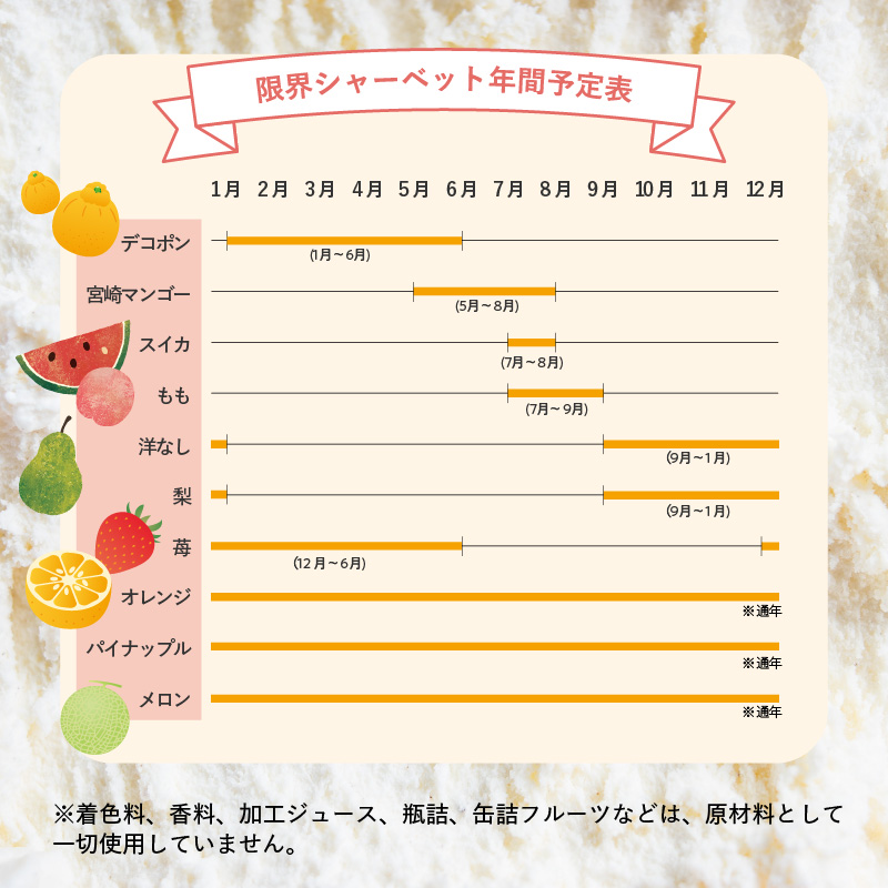 限界シャーベット　8個セット