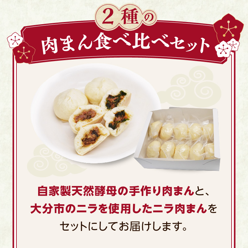 自家製天然酵母　手づくり肉まんセット