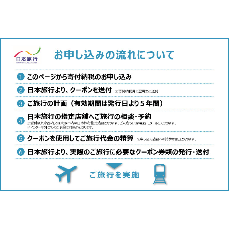大分県大分市 日本旅行 地域限定旅行クーポン 【90,000円分】