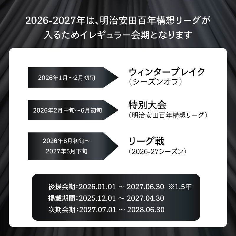 倧åããªããŒã¿ãå¿æŽãããïŒ2026-2027ã·ãŒãºã³ 倧åããªããŒã¿åŸæŽäŒ Aã³ãŒã¹