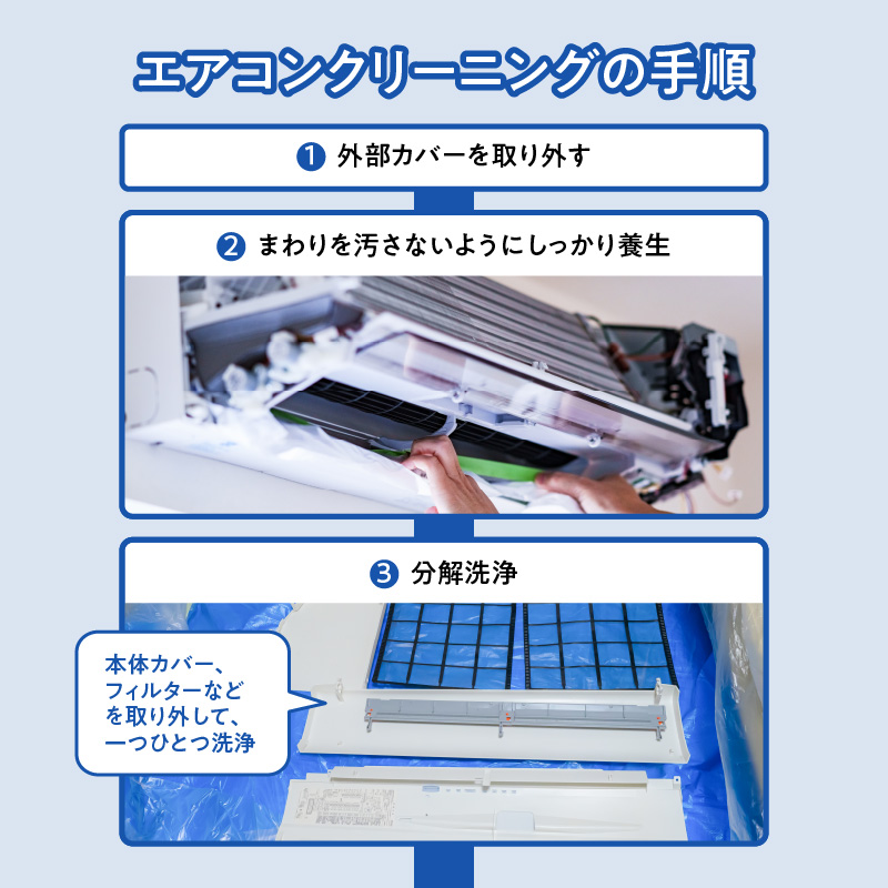 壁掛けエアコンクリーニング洗浄サービス（お掃除機能付き）【大分市内の住居限定】