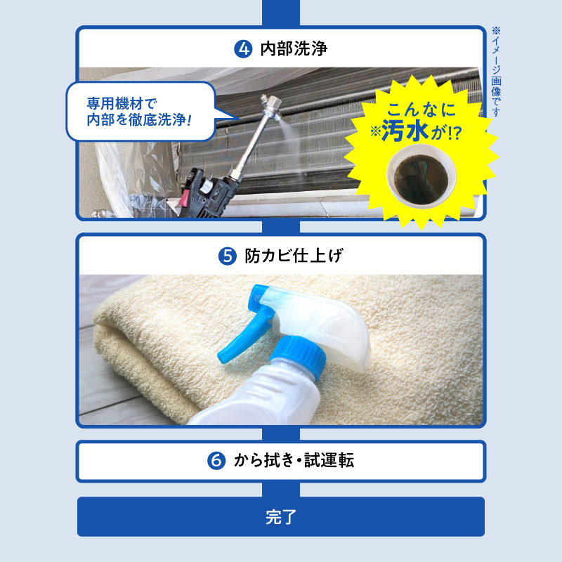 壁掛けエアコンクリーニング洗浄サービス（お掃除機能付き）【大分市内の住居限定】