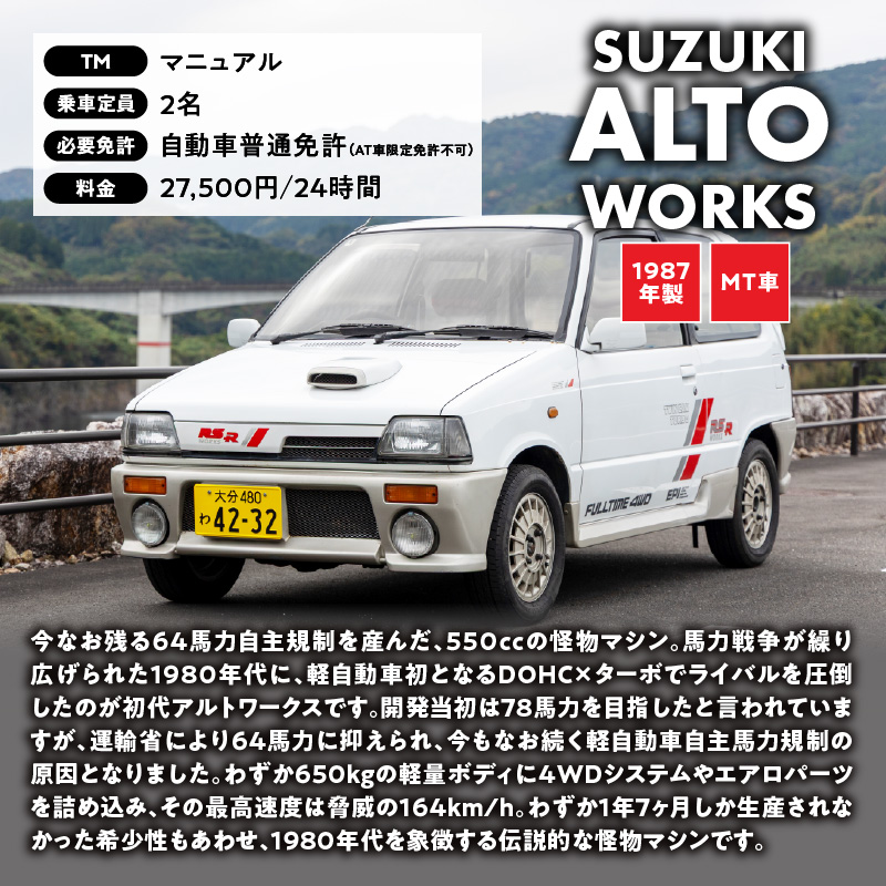 ãã¹ããŒãã«ãŒã§ãããããèµ°ããïŒãã¹ããŒãã«ãŒä¹è»äœéšå©çšåž 6,000ååãã±ããâªããžããã¯ã¹JDMã«ãŒã¬ã³ã¿ã«ã§äœ¿ããå©çšåžâ«