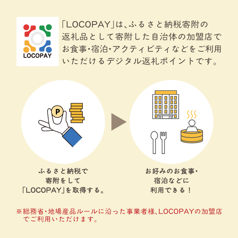 LOCOPAYデジタルポイント【3,000ポイント】