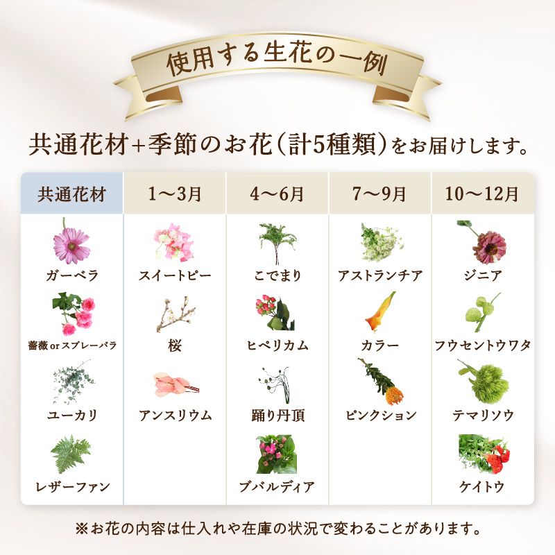 蟄」遽縺ョ闃ア譚 譌ャ縺ョ縺願干繧偵♀螻翫¢縺励∪縺 竕ェ1蝗槭♀螻翫¢竕ォ