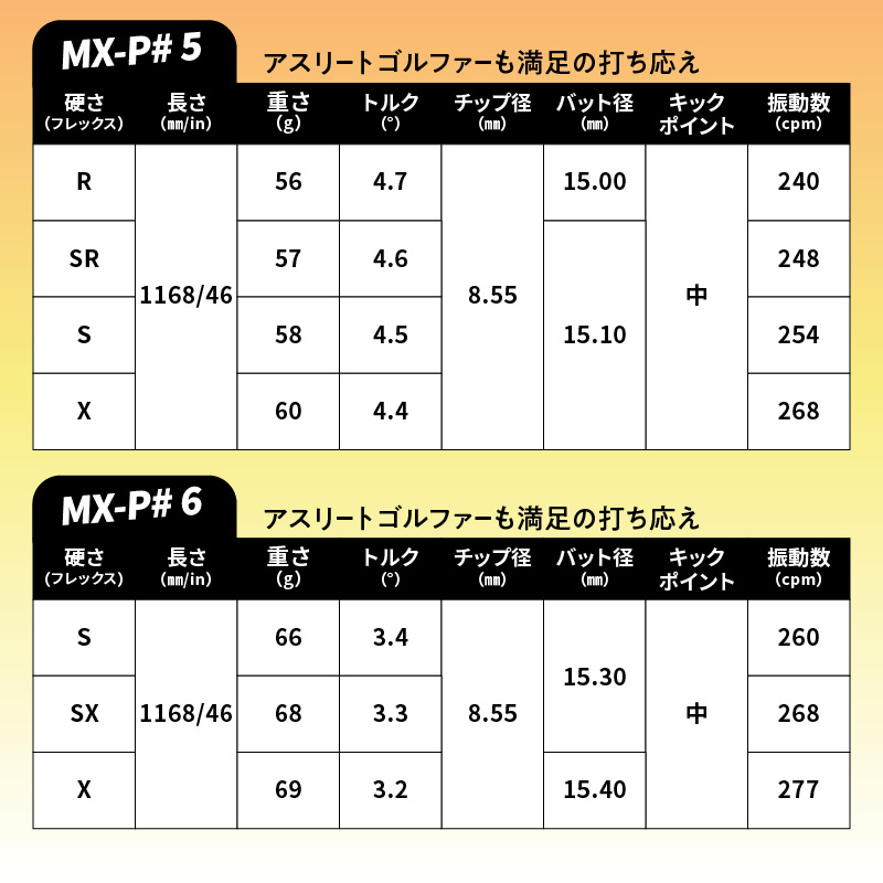 ゴルフクラブドライバー用シャフト Fire Express MX-P# 3