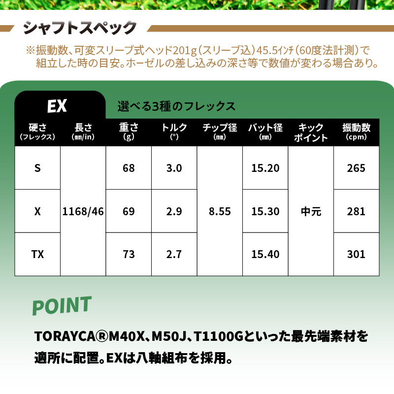 ãŽã«ãã¯ã©ããã©ã€ããŒçšã·ã£ãããFire Express EX