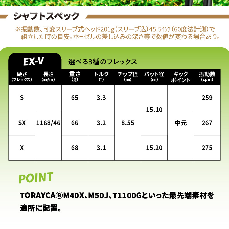 ãŽã«ãã¯ã©ããã©ã€ããŒçšã·ã£ãããFire Express EX-V