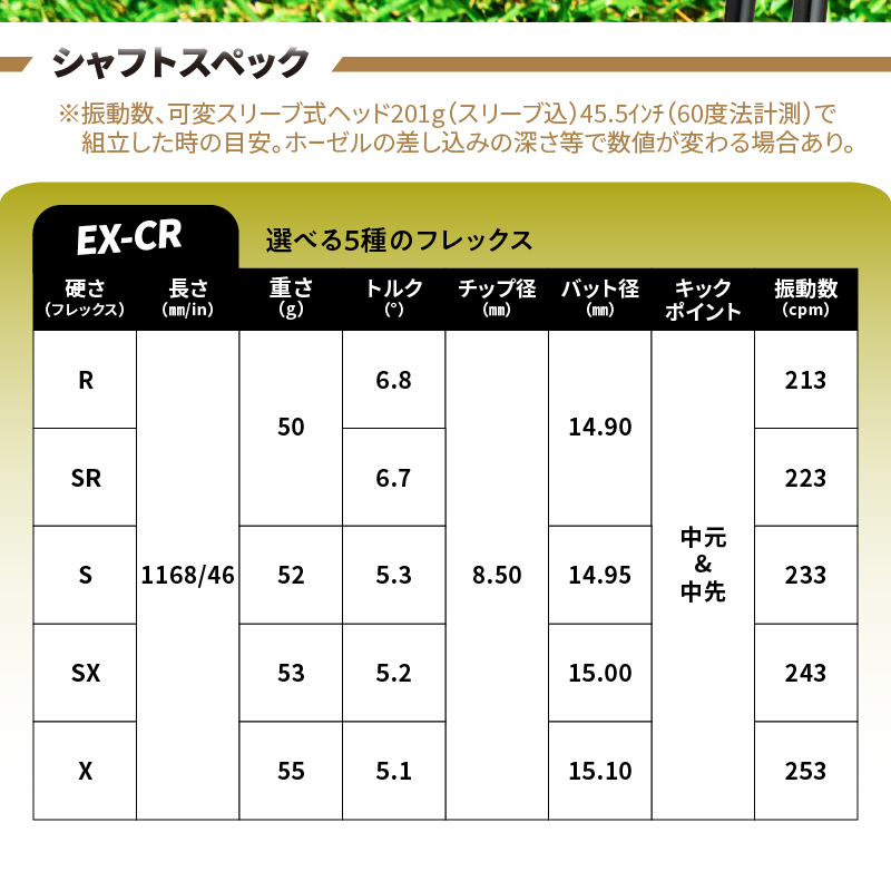 ゴルフクラブドライバー用シャフト Fire Express EX-CR