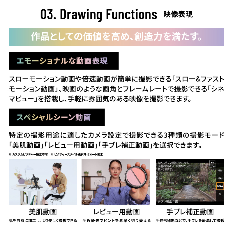 キヤノン デジタル一眼ノンレフレックス AF・AEカメラ EOS R50 V ボディー
