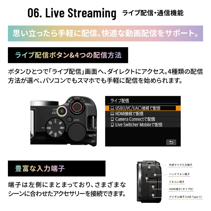 キヤノン デジタル一眼ノンレフレックス AF・AEカメラ EOS R50 V ボディー