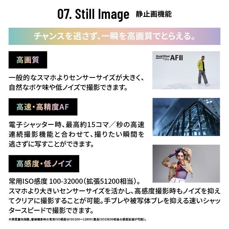 キヤノン デジタル一眼ノンレフレックス AF・AEカメラ EOS R50 V ボディー