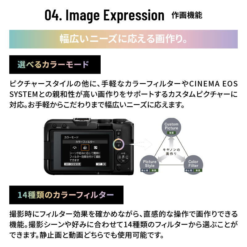 キヤノン デジタル一眼ノンレフレックス AF・AEカメラ EOS R50 V・RF-S14-30 IS STM PZレンズキット