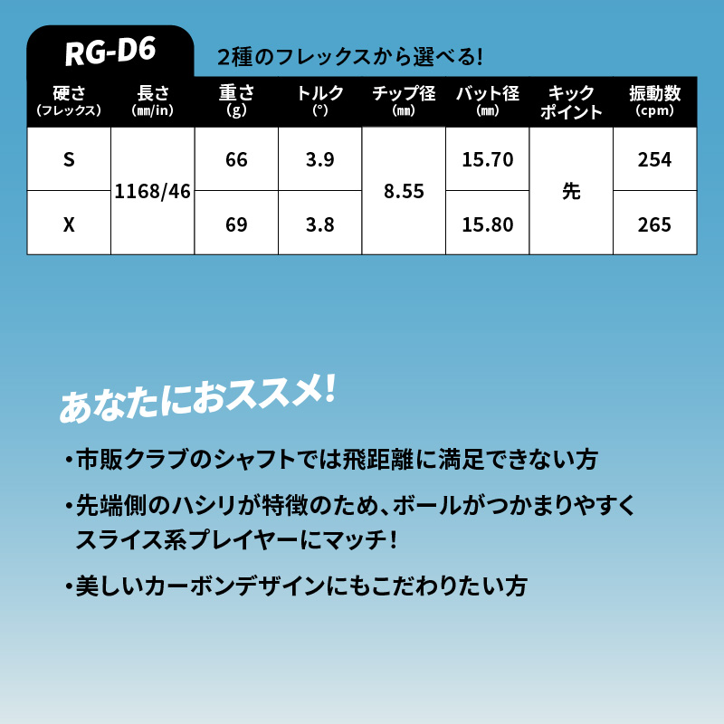 ゴルフクラブドライバー用シャフト Fire Express RG-D4