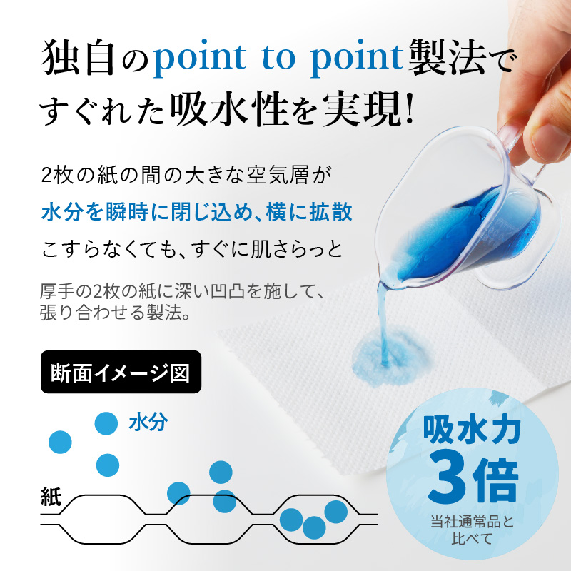 縺オ繧薙o繧翫d縺輔@縺 蜷ク豌エ蜉幢シ灘阪す繝」繝ッ繝シ繝医う繝ャ逕ィシ12繝ュ繝シ繝ォテ6繝代ャ繧ッ 險 72繝ュ繝シ繝ォシ峨ム繝悶Ν 1繝ュ繝シ繝ォ25ス