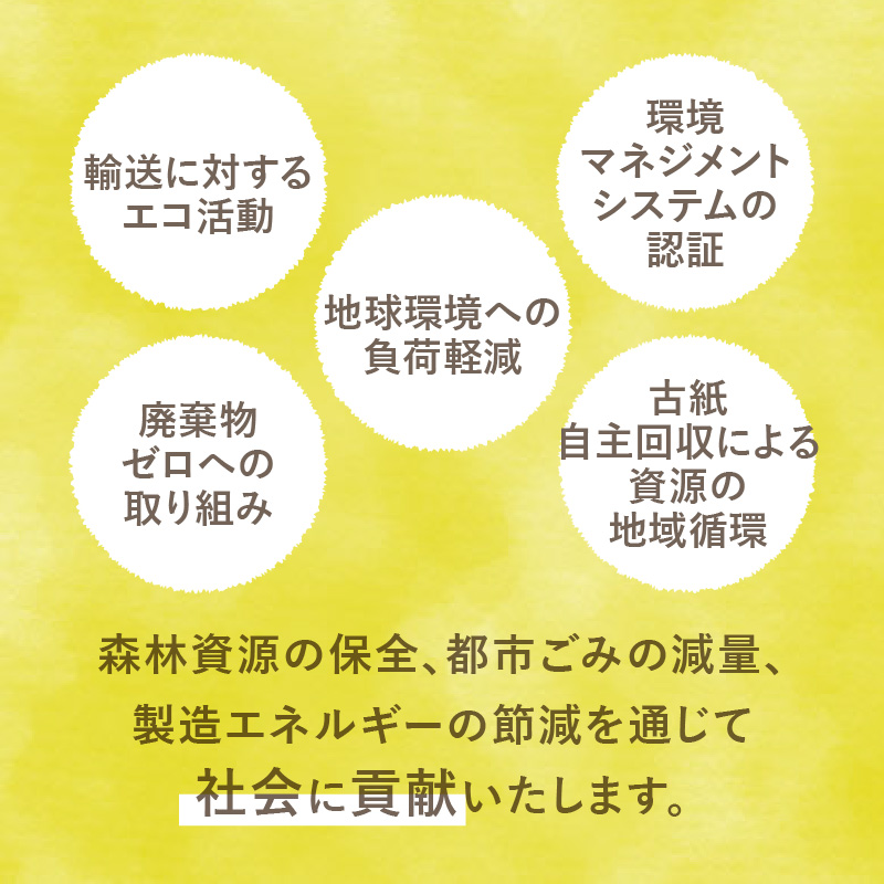 縺オ繧薙o繧翫d縺輔@縺 蜷ク豌エ蜉幢シ灘阪す繝」繝ッ繝シ繝医う繝ャ逕ィシ12繝ュ繝シ繝ォテ6繝代ャ繧ッ 險 72繝ュ繝シ繝ォシ峨ム繝悶Ν 1繝ュ繝シ繝ォ25ス