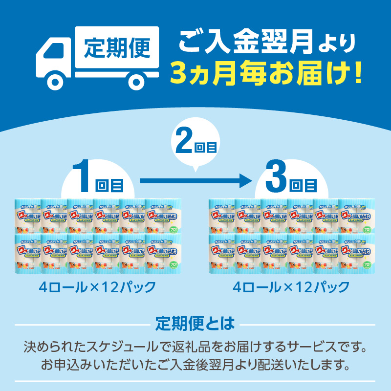 【3ヶ月毎に配送】キッチンタオル70カット（4ロール×12パック）3回お届け定期便