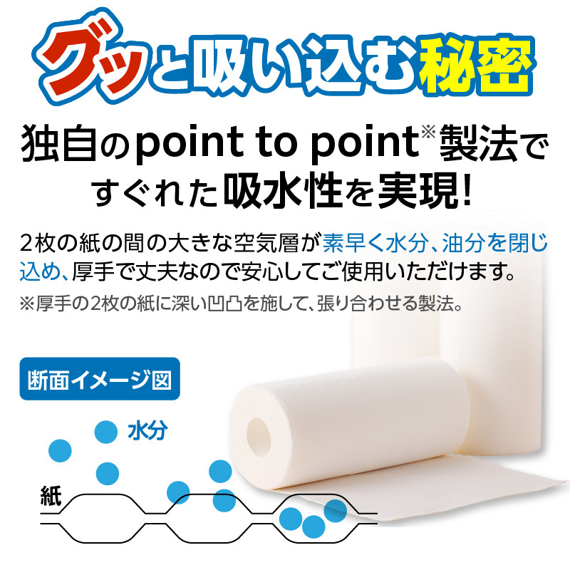 【3ヶ月毎に配送】キッチンタオル70カット（4ロール×12パック）3回お届け定期便