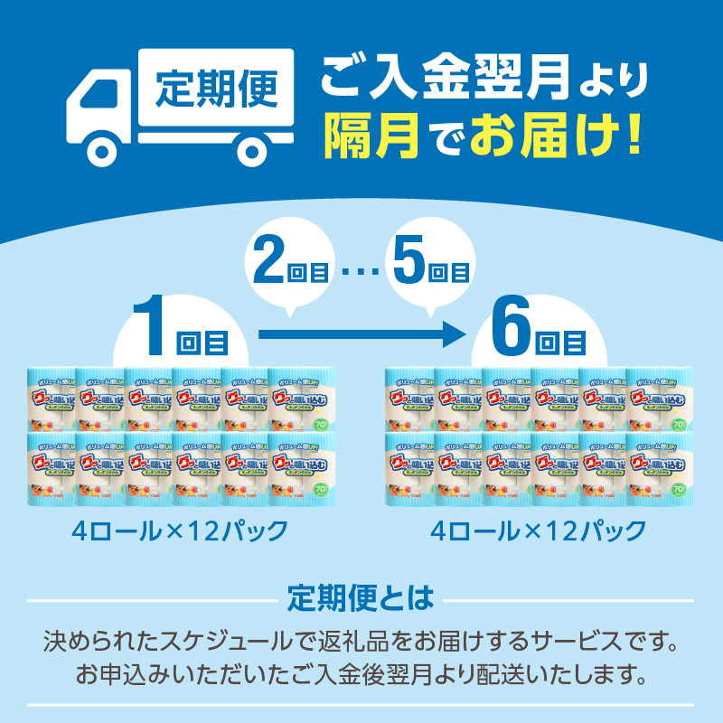 キッチンタオル70カット（4ロール×12パック）6回お届け定期便