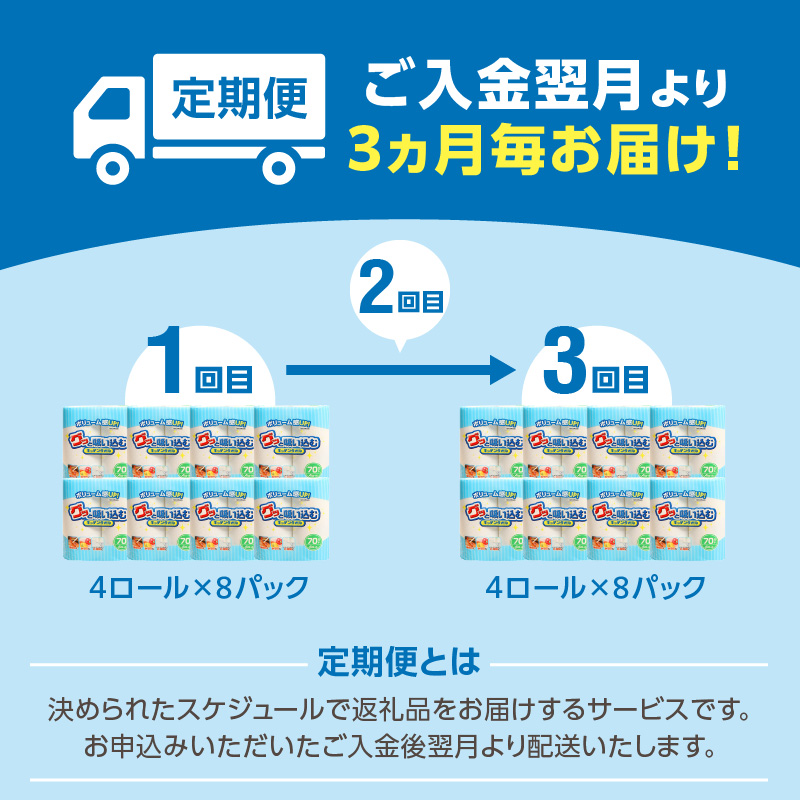 【3ヶ月毎に配送】キッチンタオル70カット（4ロール×8パック）3回お届け定期便