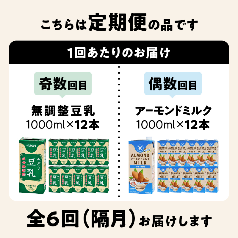 【隔月配送】みどり豆乳 成分無調整 1000ml×12本＋みどりアーモンドミルク 砂糖不使用 1000ml×12本 隔月交互に6回お届け定期便
