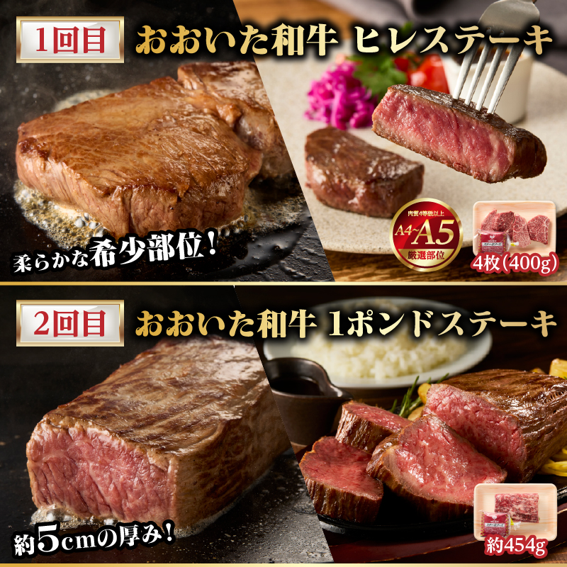 ãéæé
éããããããåçå ªèœãéæ4åãå±ãå®æäŸ¿