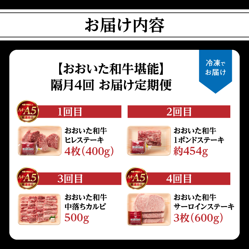 ãéæé
éããããããåçå ªèœãéæ4åãå±ãå®æäŸ¿