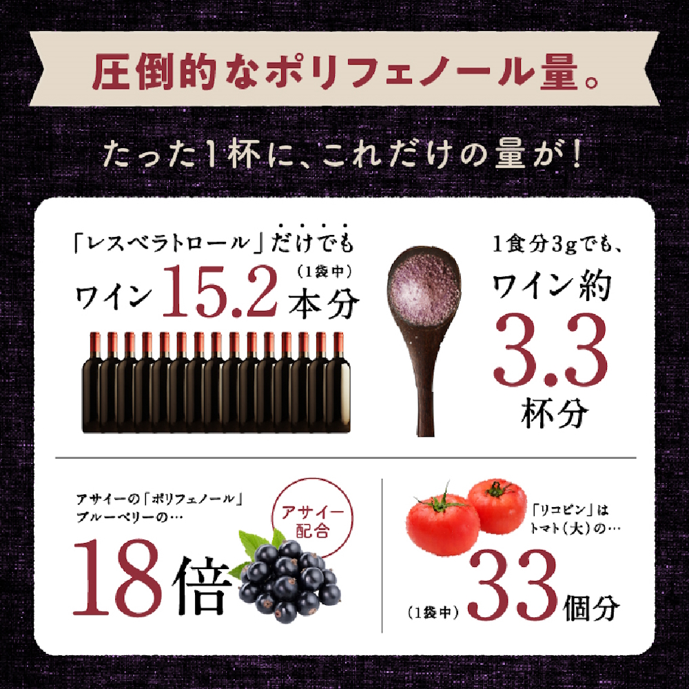 いのちのワイン 1袋 | ポリフェノール ブルーベリー ルテイン サプリメント アサイー ワイン タマチャンショップ 大分県 中津市