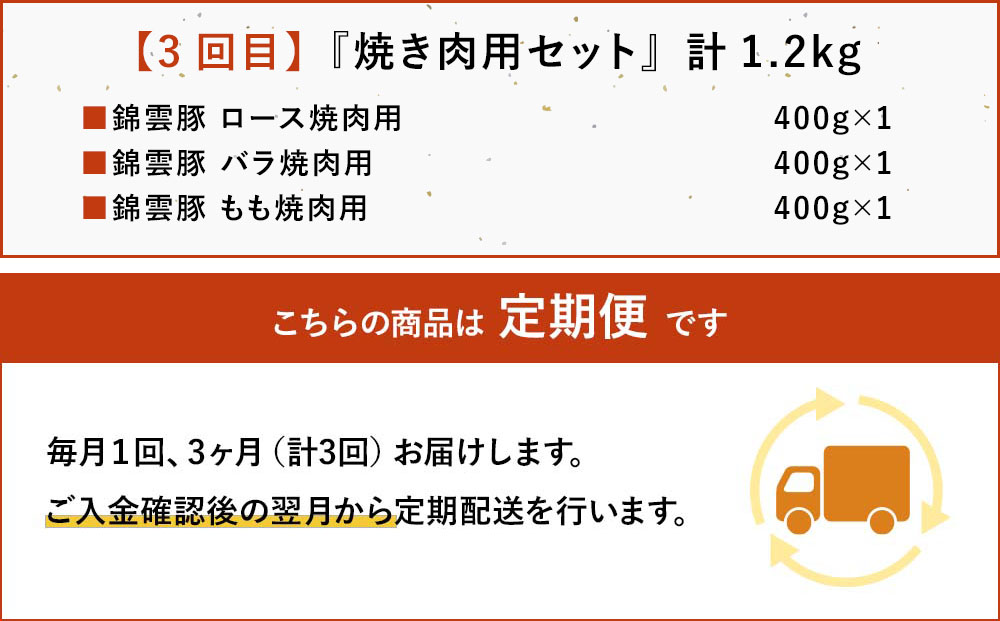 【定期便3回】高級 ブランド 錦雲豚 お米育ちの 錦雲豚 鍋 バラエティ セット 焼き肉 合計3.6kg | お肉 肉 おにく にく 豚 豚肉 ポーク ブランド豚 国産豚 しゃぶしゃぶ 生姜焼き 丼 バラ ロース モモ 詰め合わせ 国産 冷凍 大分県 中津市