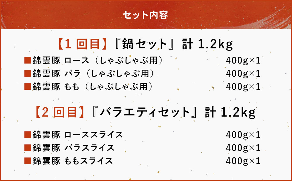 【定期便3回】高級 ブランド 錦雲豚 お米育ちの 錦雲豚 鍋 バラエティ セット 焼き肉 合計3.6kg | お肉 肉 おにく にく 豚 豚肉 ポーク ブランド豚 国産豚 しゃぶしゃぶ 生姜焼き 丼 バラ ロース モモ 詰め合わせ 国産 冷凍 大分県 中津市
