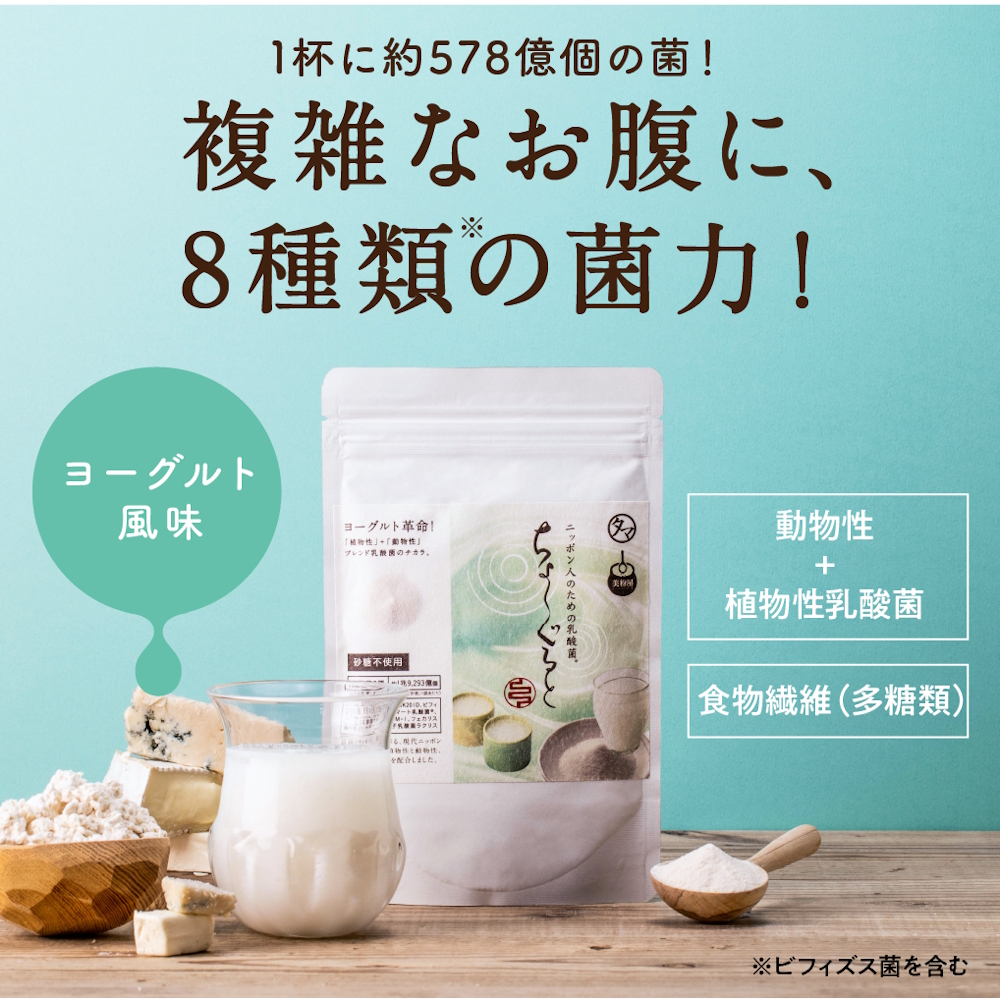 ã¡ããŒãããš 2çš®ã»ãã | ä¹³é
žè ä¹³é
žèããªã³ã¯ ä¹³é
žèãµããªã¡ã³ã ä¹³é
žèç²æ« ãšãŒã°ã«ã ä¹³é
žè飲æ ã¿ããã£ã³ã·ã§ãã æ€ç©æ§ä¹³é
žè èæŽ» 倧åç äžæŽ¥åž