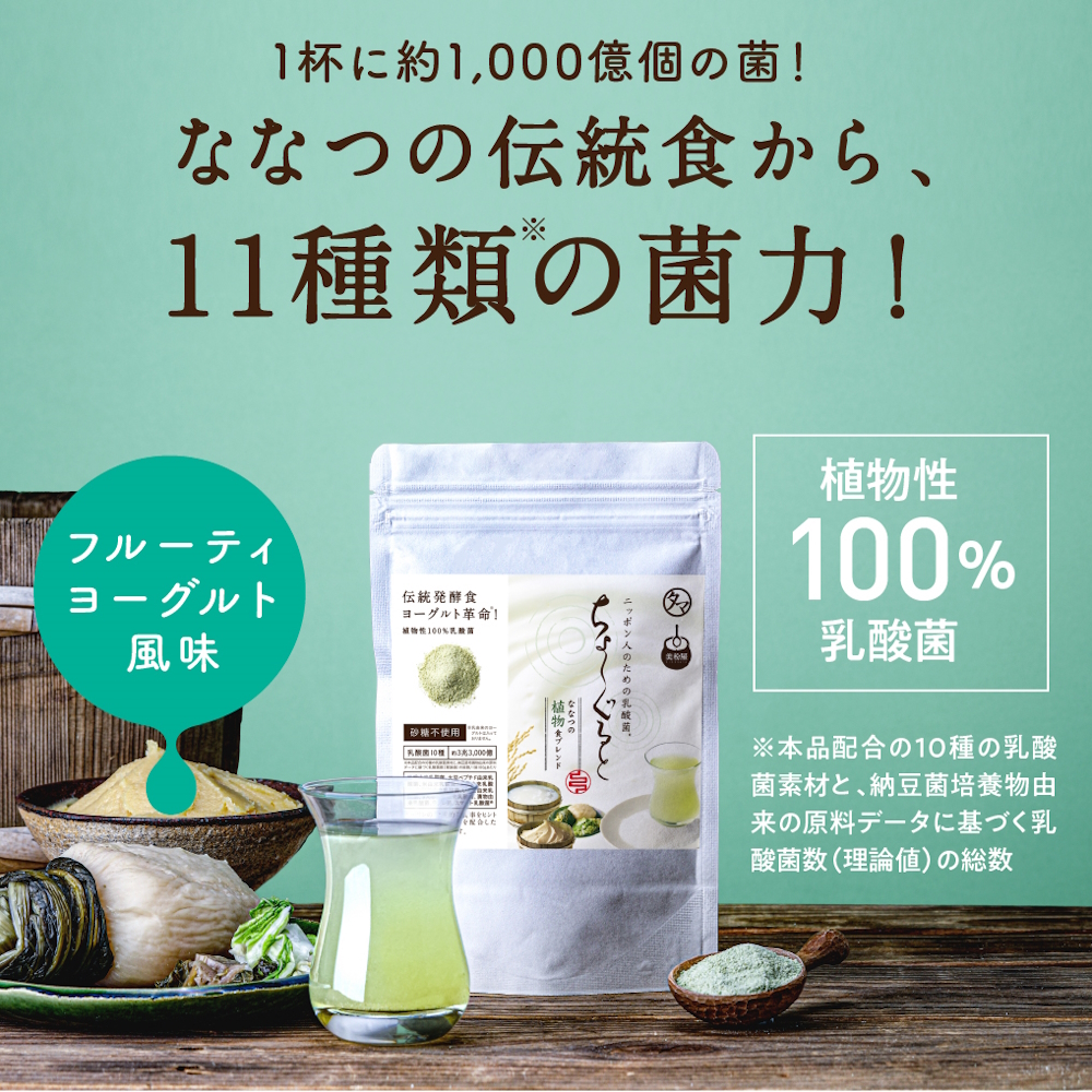 ã¡ããŒãããš 2çš®ã»ãã | ä¹³é
žè ä¹³é
žèããªã³ã¯ ä¹³é
žèãµããªã¡ã³ã ä¹³é
žèç²æ« ãšãŒã°ã«ã ä¹³é
žè飲æ ã¿ããã£ã³ã·ã§ãã æ€ç©æ§ä¹³é
žè èæŽ» 倧åç äžæŽ¥åž