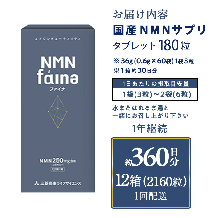 ＜1回配送＞完全国内生産のNMNサプリメント「NMNファイナ」12箱（約360日分・2160粒) 健康サポートサプリメント NMN 大分県 佐伯市 【GM005】【三菱商事ライフサイエンス (株)】