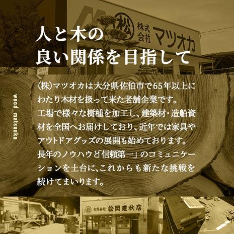 材木屋がお届け スウェーデントーチ 杉 (4個セット) 木 天然 着火剤 杉の葉付 キャンプ キャンプグッズ キャンプ用品 アウトドア 人気 おすすめ BBQ バーベキュー 大分県 佐伯市 防災【FV002】【(株)マツオカ】