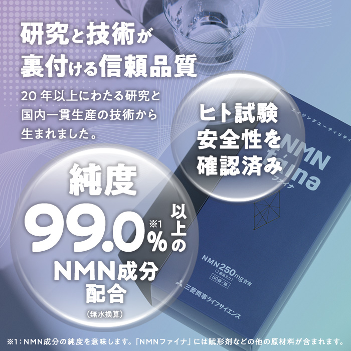 ＜1回配送＞完全国内生産のNMNサプリメント「NMNファイナ」12箱（約360日分・2160粒) 健康サポートサプリメント NMN 大分県 佐伯市 【GM005】【三菱商事ライフサイエンス (株)】