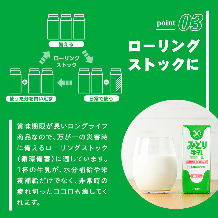 ＜期間限定＞ みどり牛乳(計12L・1000ml×12本)常温 保存 ミルク 生乳 長期保存 ロングライフ 乳製品 防災 備蓄 大分県 佐伯市【GT02】【九州乳業株式会社】