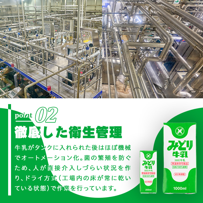 みどり牛乳(計12L・1000ml×12本)常温 保存 ミルク 生乳 長期保存 ロングライフ 乳製品 防災 備蓄 大分県 佐伯市【GT02】【九州乳業株式会社】