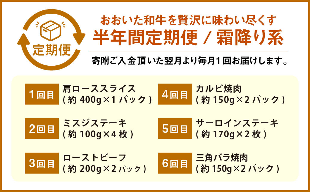 【6カ月定期便】毎月お届け！ おおいた和牛を贅沢に味わい尽くす半年間定期便/霜降り系 計約2.14kg