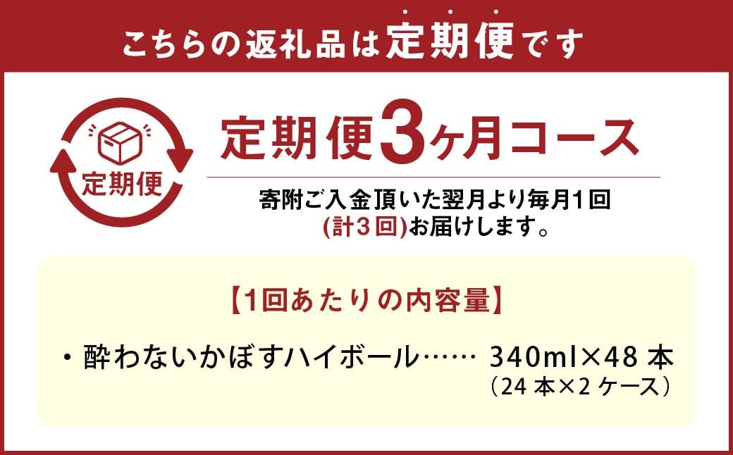 ã3ã¶æå®æäŸ¿ã ãã³ã¢ã«ã³ãŒã« é
ããªãããŒããã€ããŒã« 2ã±ãŒã¹ïŒ340mlÃ48æ¬ïŒÃ3å èš144æ¬ JAããŒãºãããã