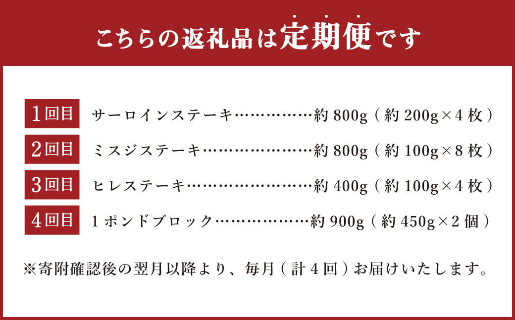 【4ヶ月定期便】毎月違うセットが届く！おおいた和牛ステーキセット 計約2.9kg