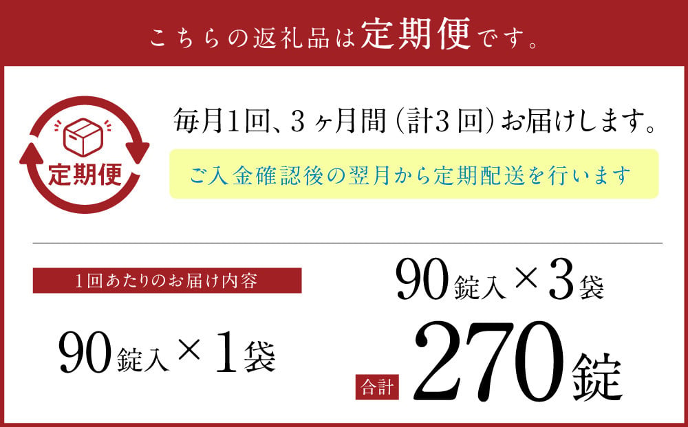 【3ヵ月定期便】【薬用 入浴剤】長湯ホットタブ Classic 90錠入