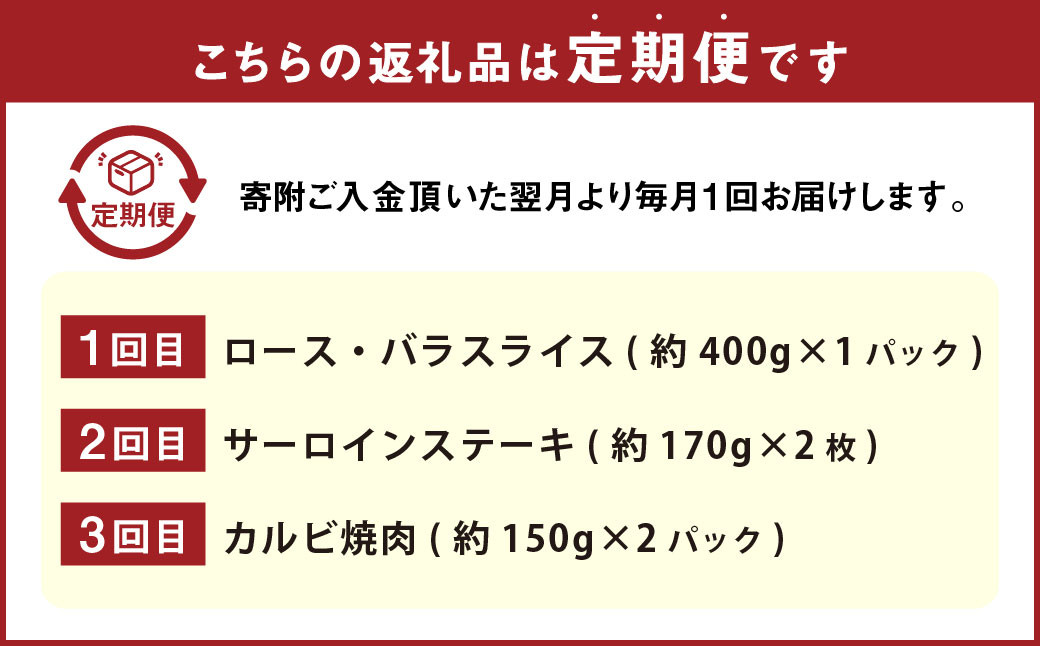 【3カ月定期便】毎月お届け！おおいた和牛お楽しみ3カ月間定期便 計約1.04kg