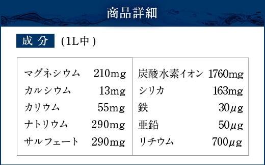 【定期便・6ヶ月連続】「マグナ1800」2L×6本×6回 計72L