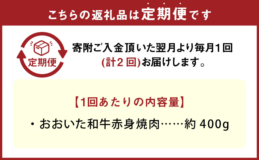 【2カ月定期便】 おおいた和牛 赤身 焼肉 約400g 計約800g