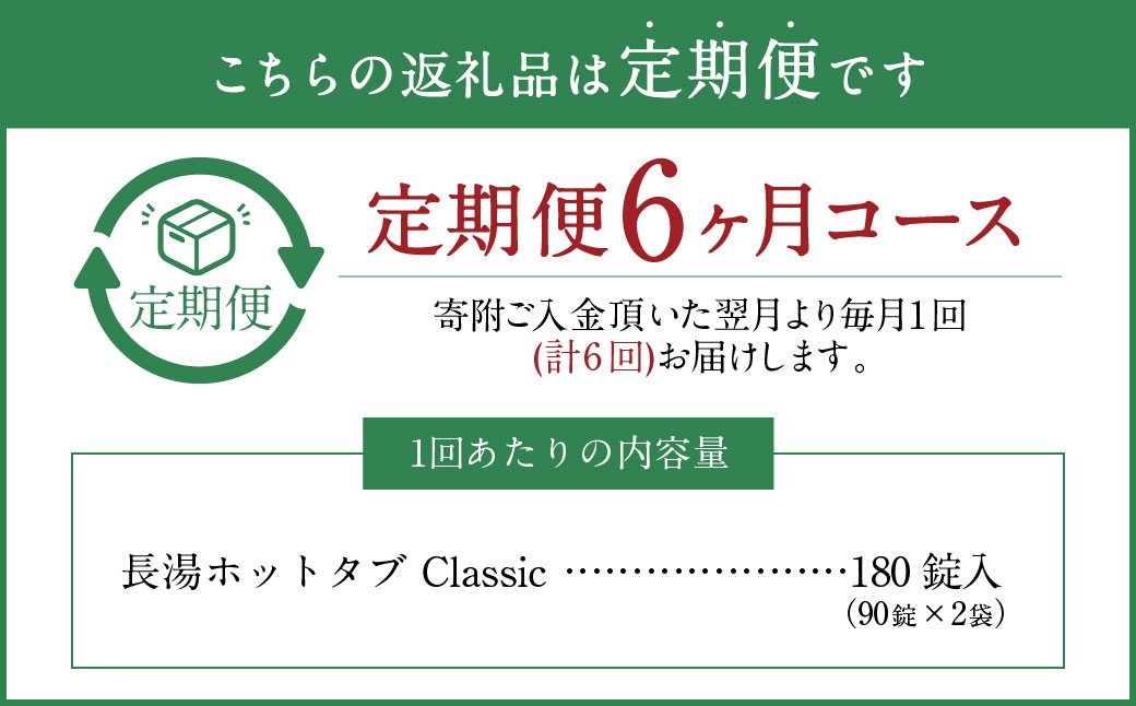 【6ヶ月定期便】 【薬用 入浴剤】 長湯ホットタブ Classic 90錠入×2袋×6回 計1,080錠