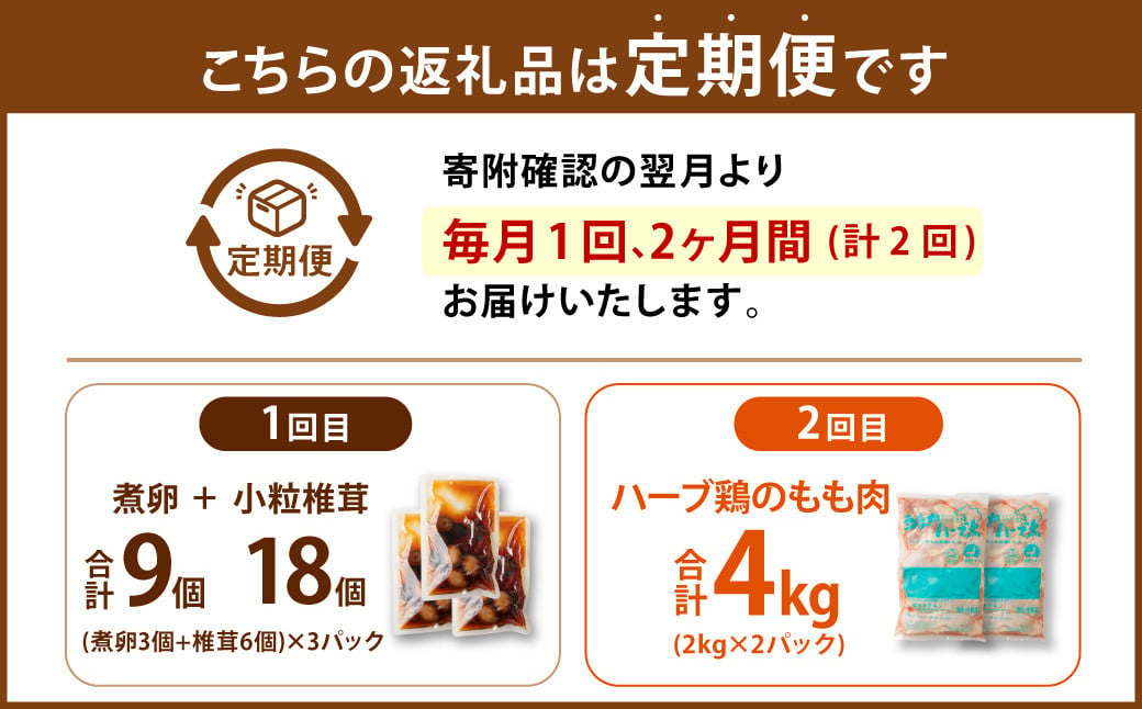 【2ヶ月定期便】鶏食べ尽くし たけたんたまごしいたけ入 3パックと【業務用】ハーブ鶏もも4kg 合計約5.5kg【数量限定】