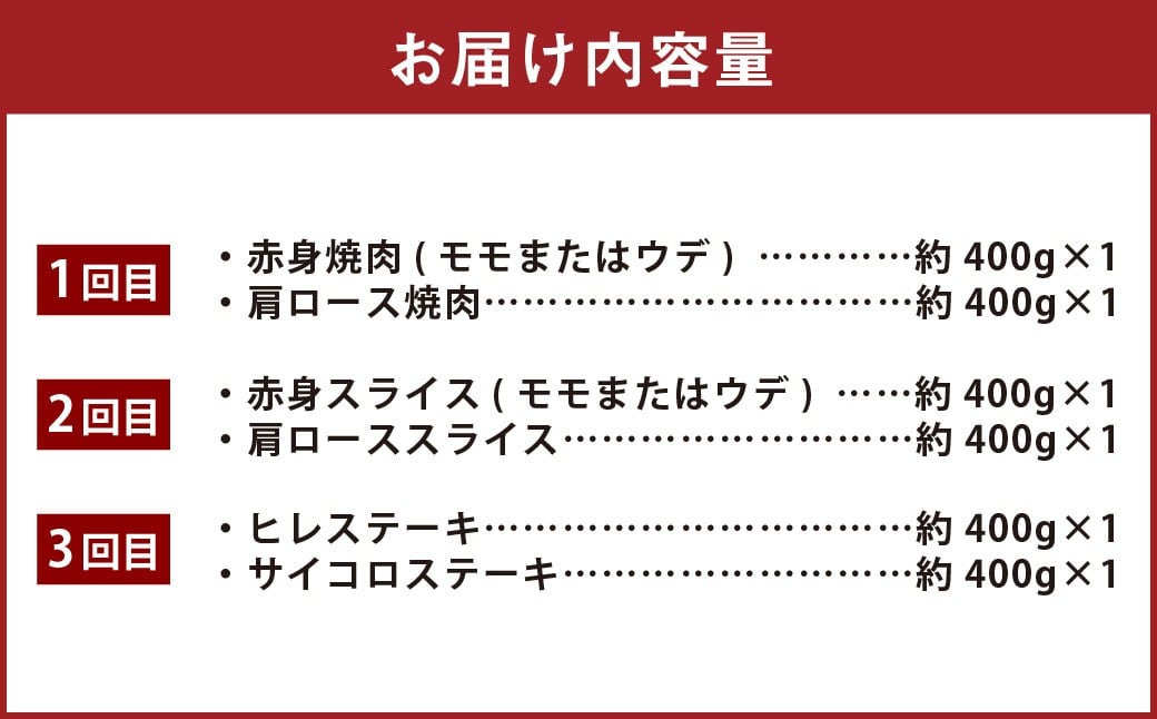 【6カ月定期便】 【毎月違う部位が届く！ 人気 食べ比べセット！】 6カ月毎月楽しむ おおいた和牛 セット 合計約5.35kg