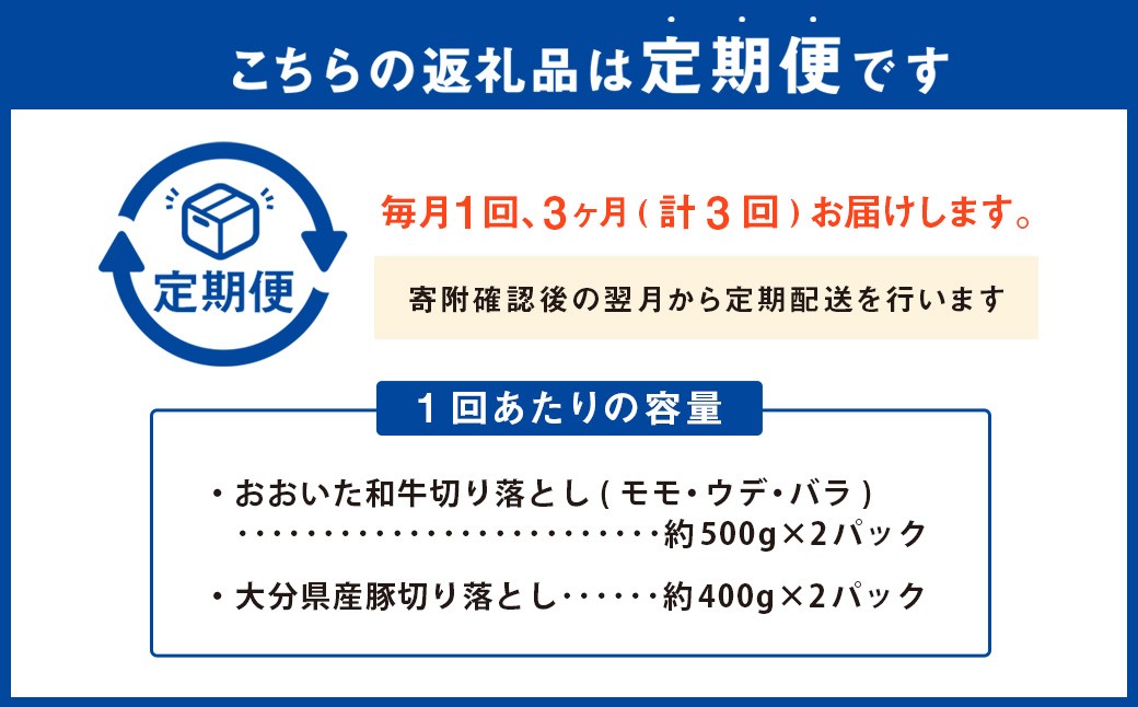 【3ヶ月定期】 【切り落とし対決！】 おおいた和牛切り落とし 約1kg（約500g×2）と大分県産「米の恵み」豚切り落とし 約800g（約400g×2） 計約1.8kg