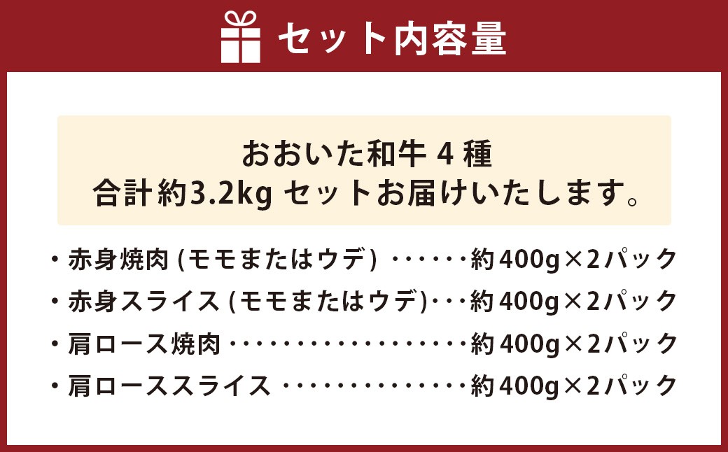 【焼肉・しゃぶしゃぶ食べ比べ】 おおいた和牛（赤身焼肉・赤身スライス・肩ロース焼肉・肩ローススライス） 各約800g 計約3.2kg